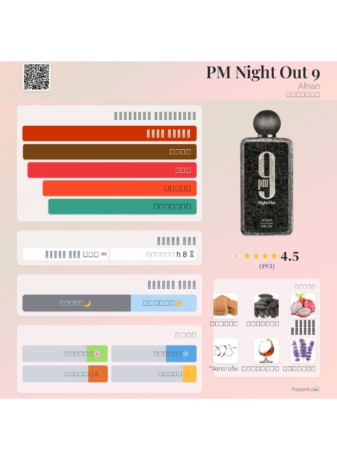 أفنان عطر افنان بي ام 9 نايت اوت اكستريت دي بارفيوم - 100 مل - Image 3